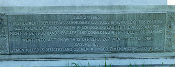 Text panel from the back of the 3rd Michigan Monument in Gettysburg, PA. Image ©2015 Look Around You Ventures, LLC.